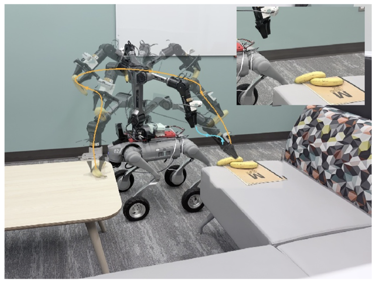 Skeleton-conditioned base placement figure